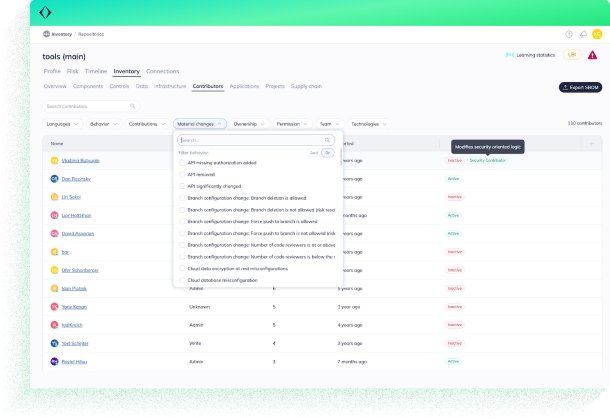 Integrated software supply chain security