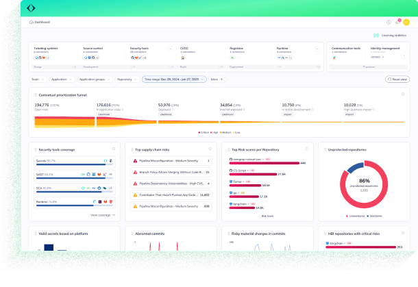 Apiiro deep code analysis platform